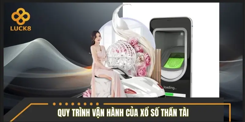 Quy định vận hành của sản phẩm xổ số Thần Tài Quy định vận hành của sản phẩm xổ số Thần Tài