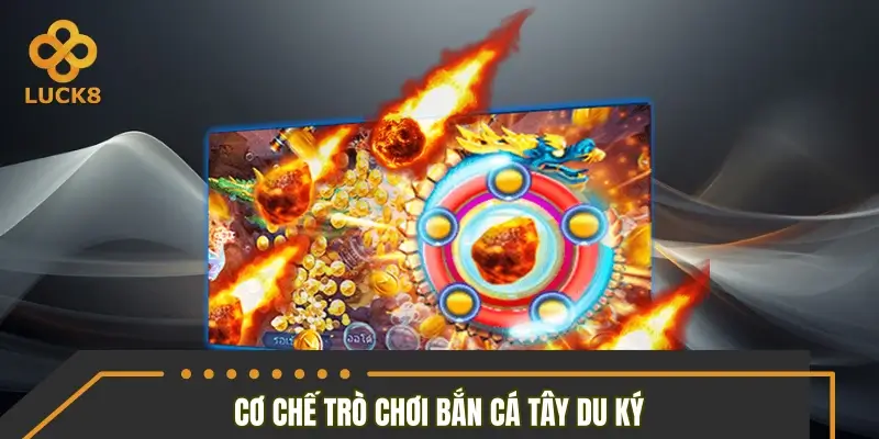 Tìm hiểu cơ chế vận hành dòng game bắn cá Tây Du Ký